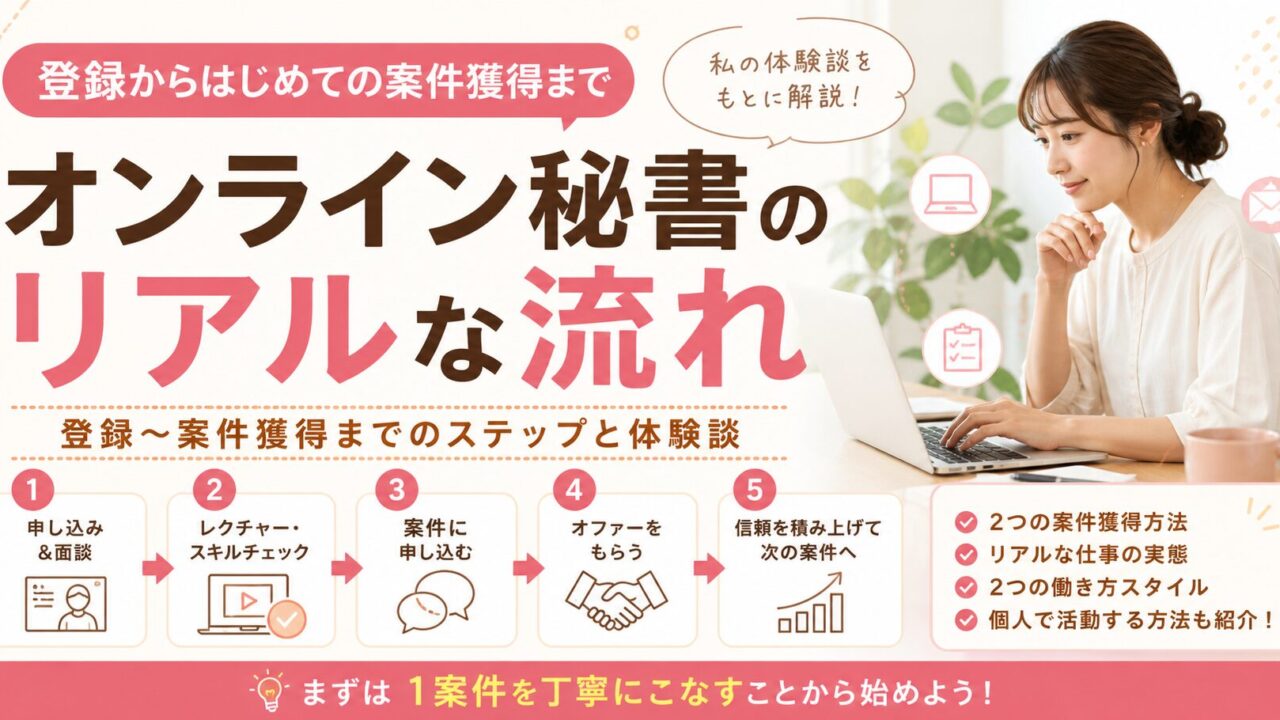 オンライン秘書の案件獲得のリアルな流れ