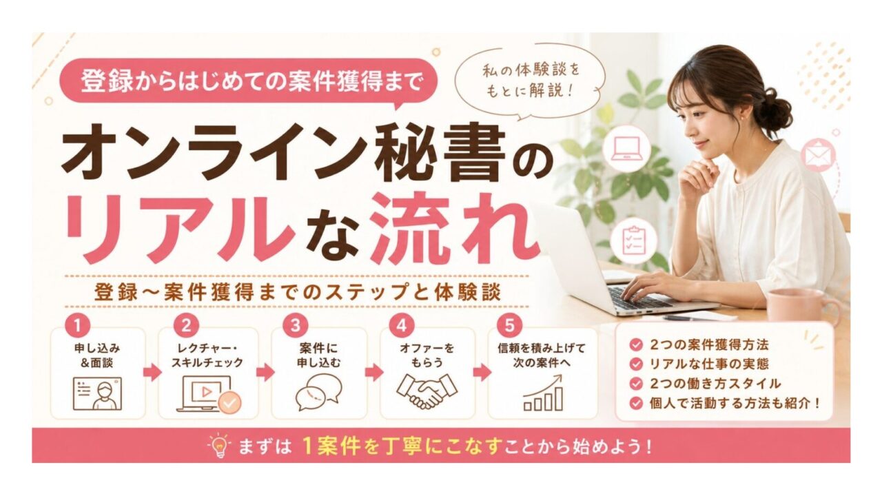 オンライン秘書のリアルな流れ｜登録から案件獲得までのステップと体験談